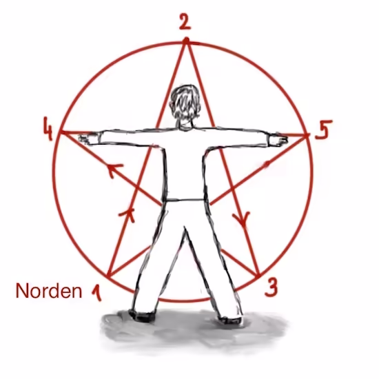 Pentagram Ritual - Nord