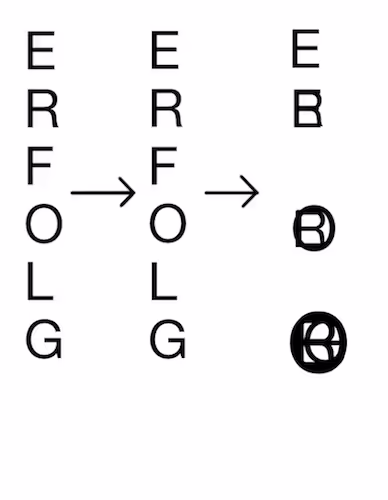 Sigil Schlüsselwort