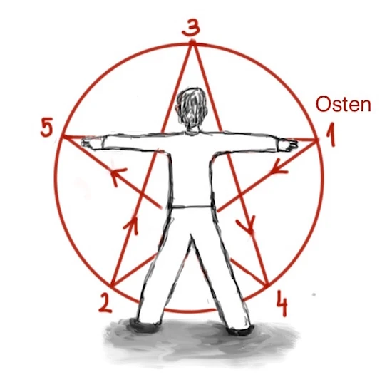 Pentagram Ritual - Ost