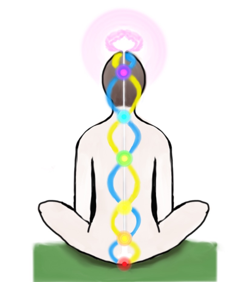 Weiße Magie: Chakras