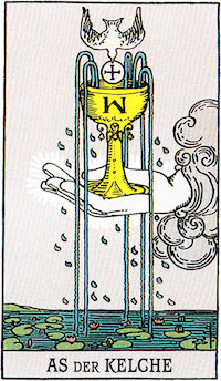 Tarotkarte As der Kelche