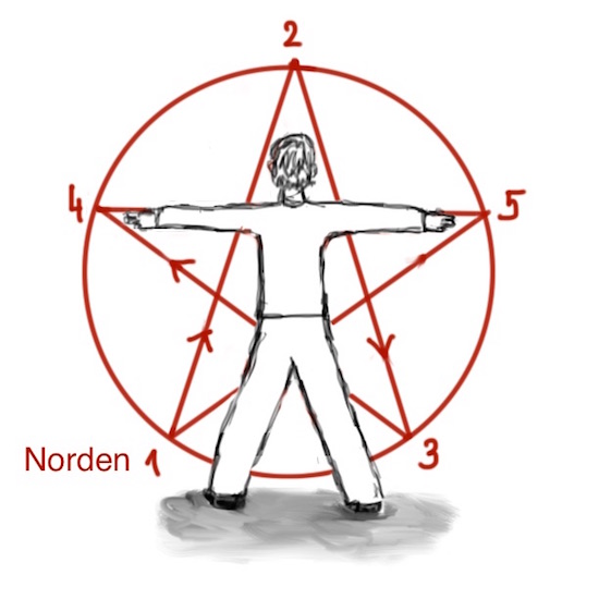 Pentagramm Norden