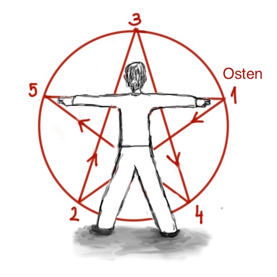 Pentagramm Osten