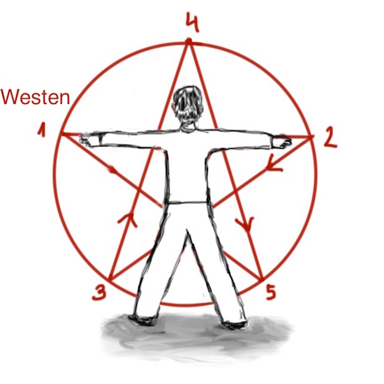 Pentagramm Westen